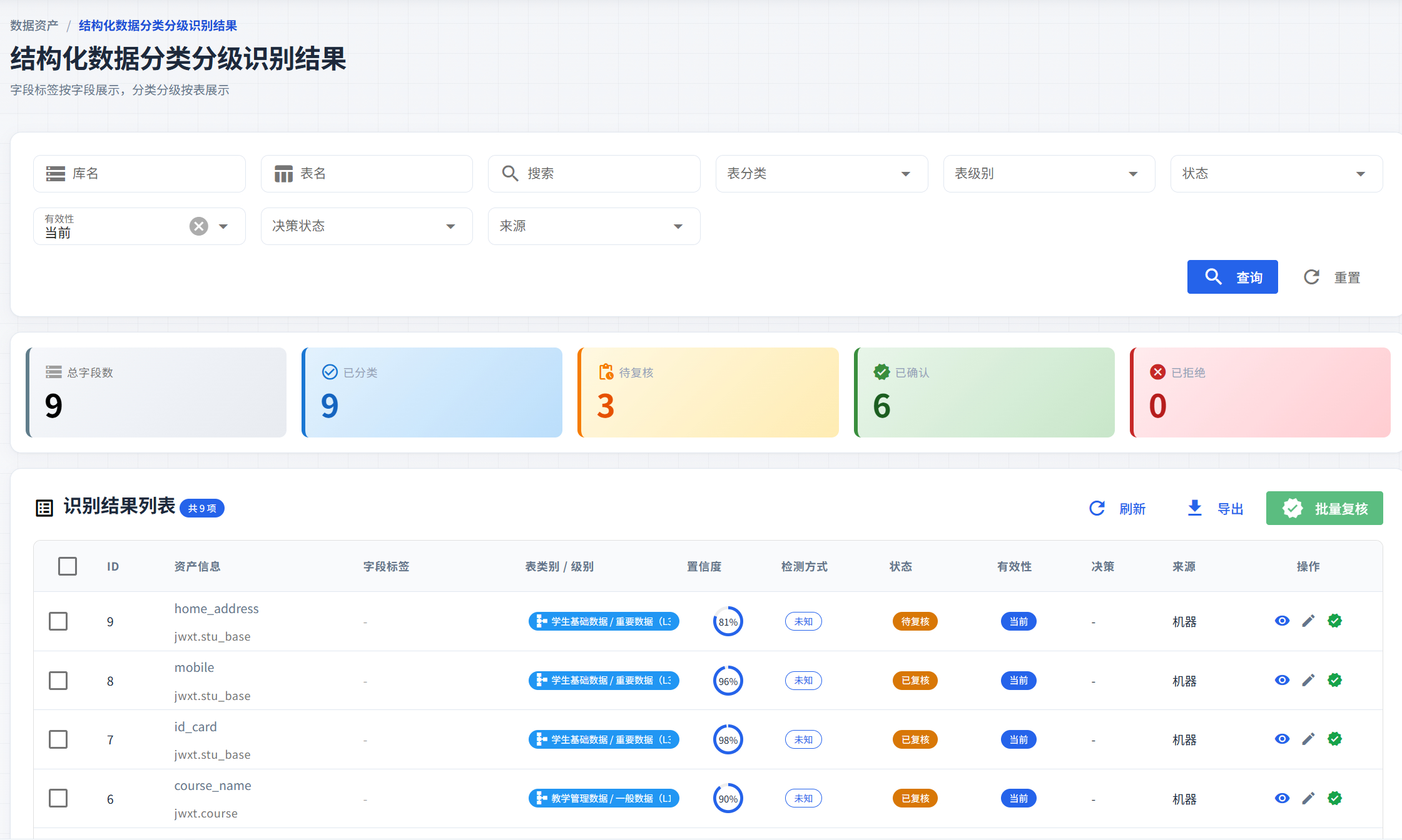 分类分级 · 正式清单与字段分级