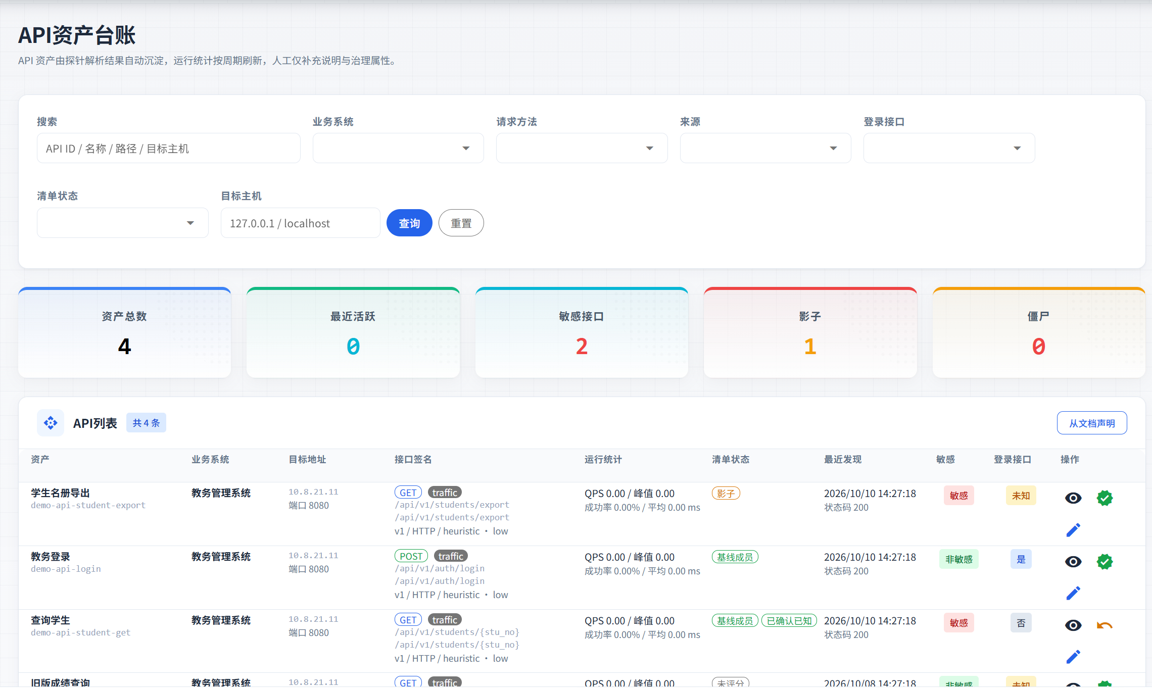 API 资产发现 · 影子与僵尸接口